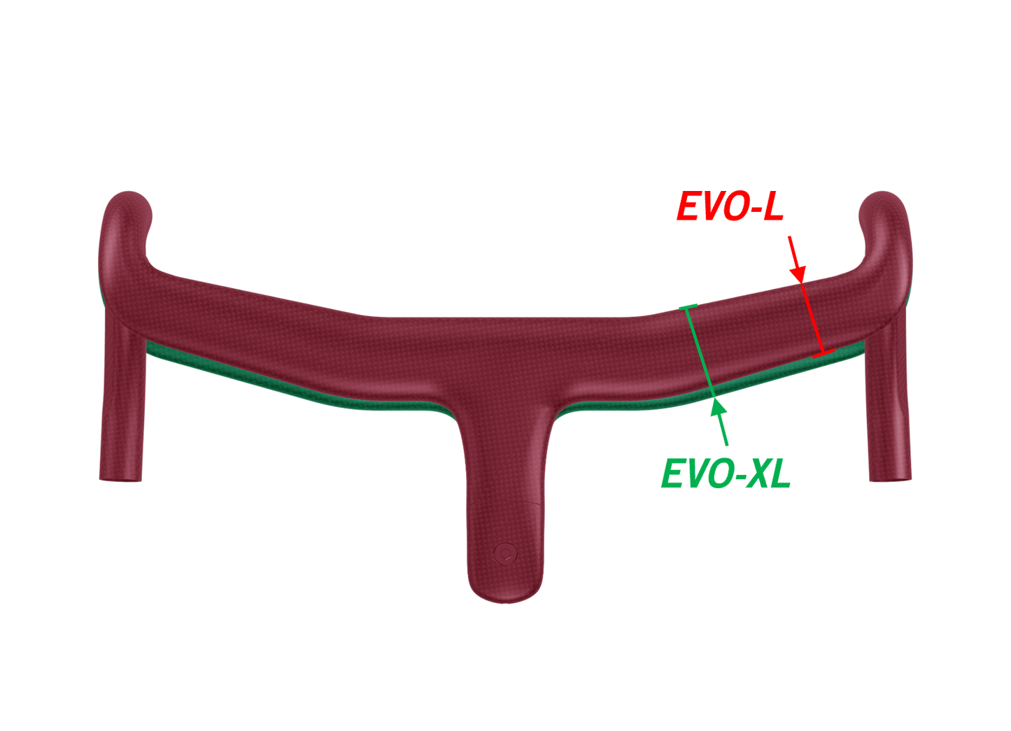 METRON 5D ACR EVO