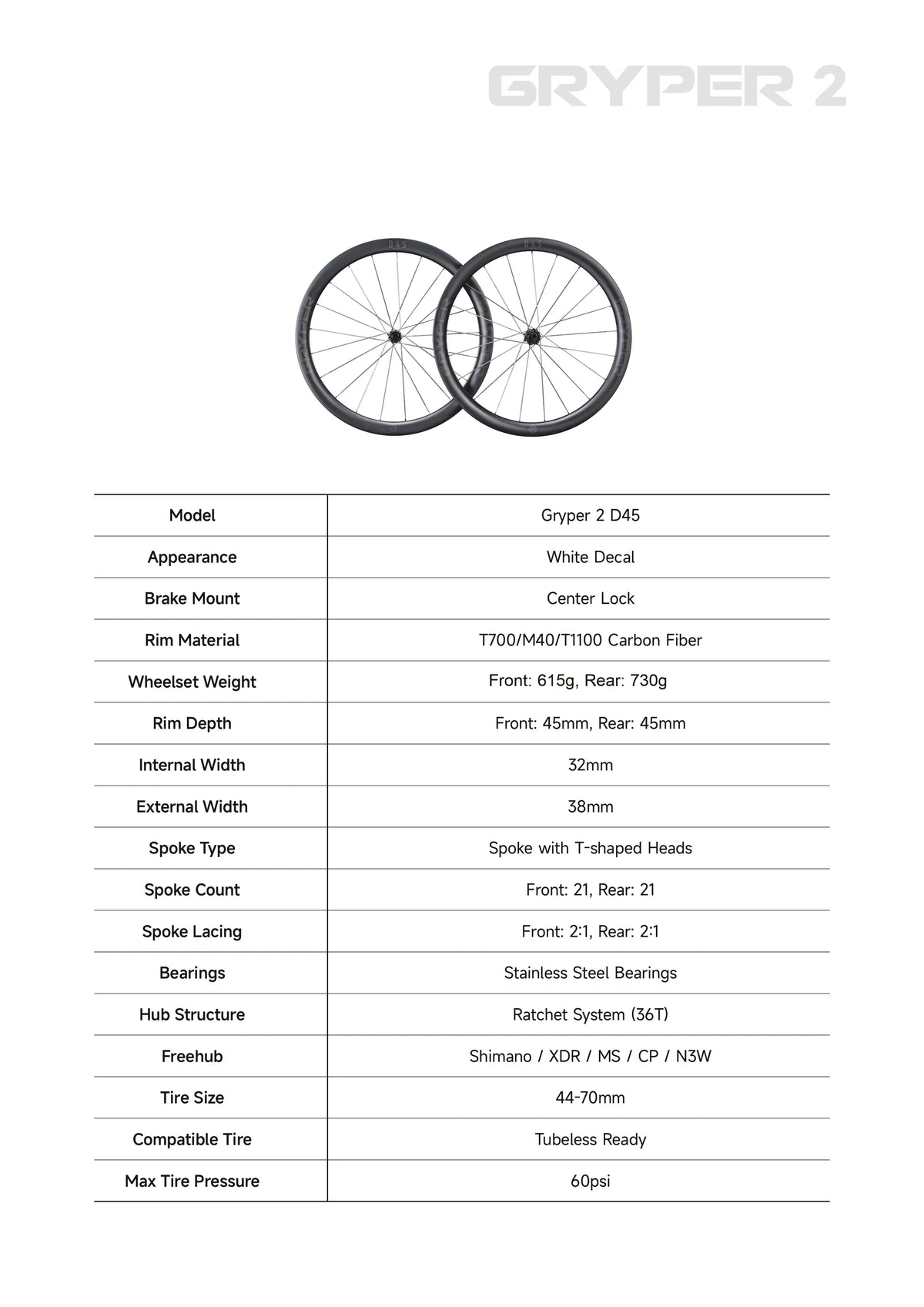 Lún Gryper 2 Gravel Wheelset
