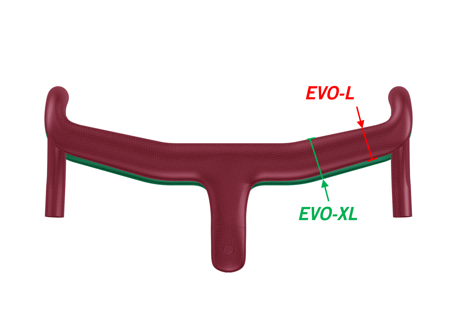 METRON 5D ACR EVO